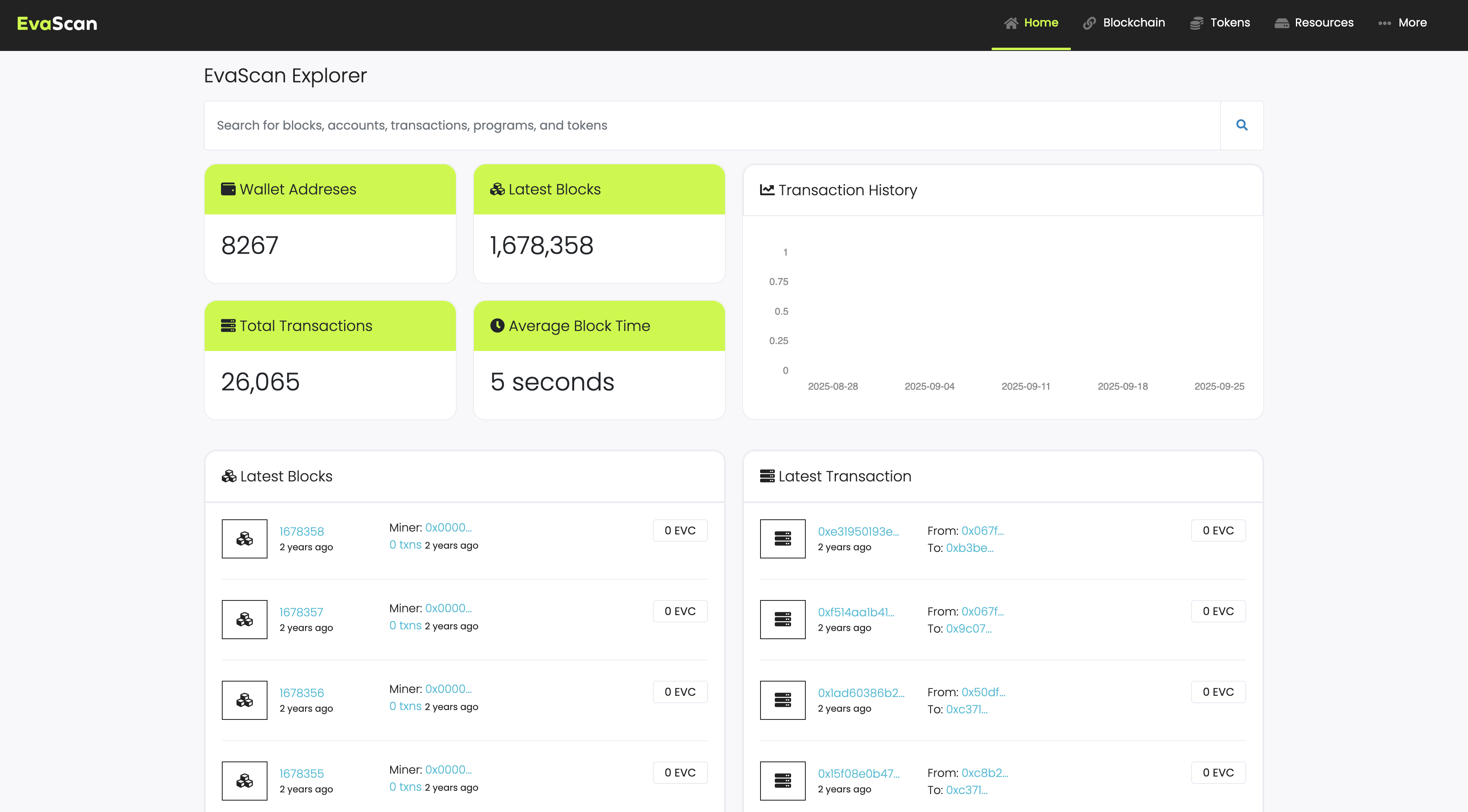 Evascan Network BlockExplorer Application